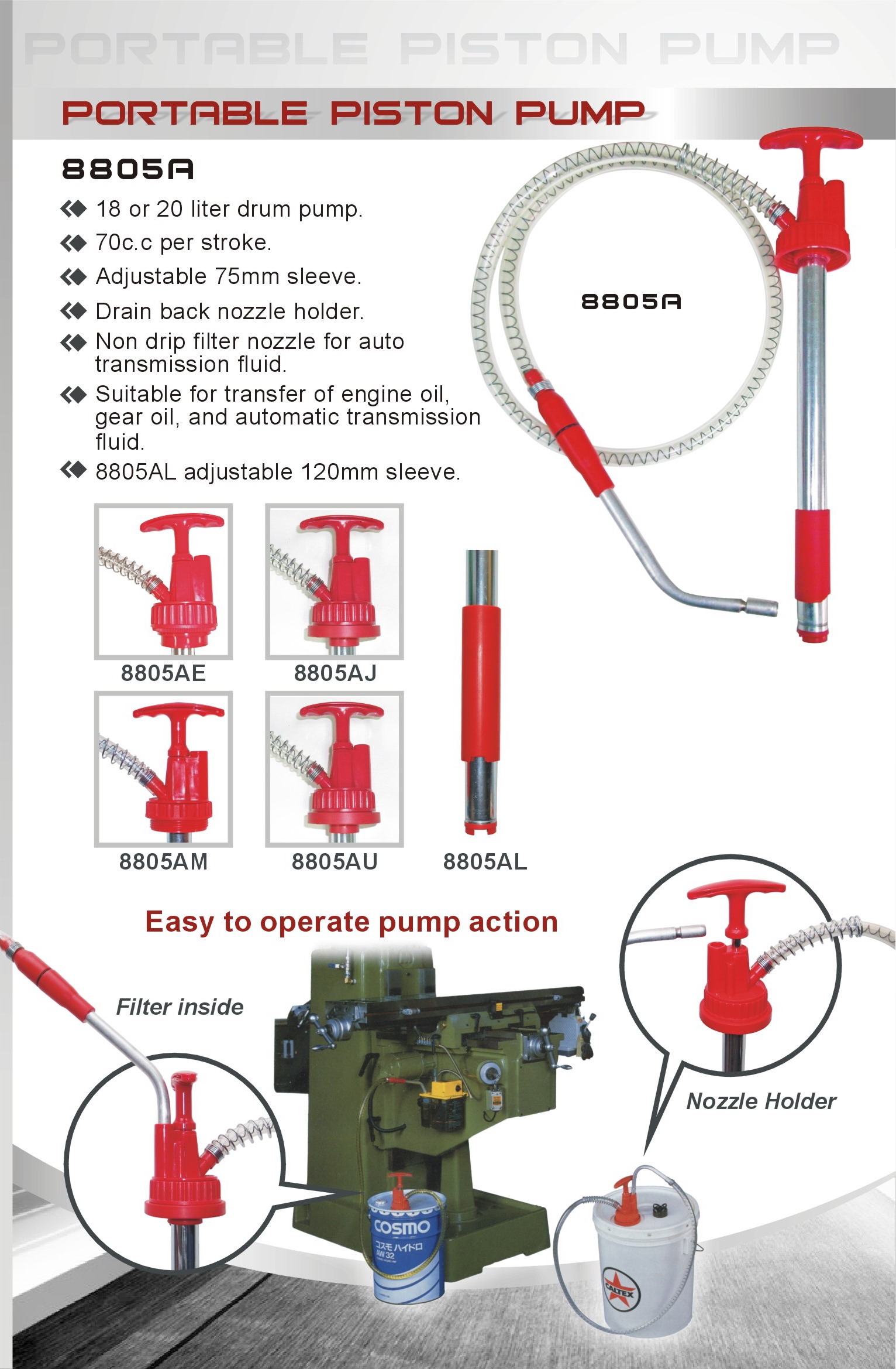 Metal Piston Pump